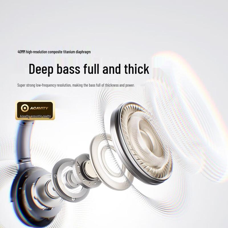 Беспроводные Bluetooth-наушники SANAG D60S с оголовьем