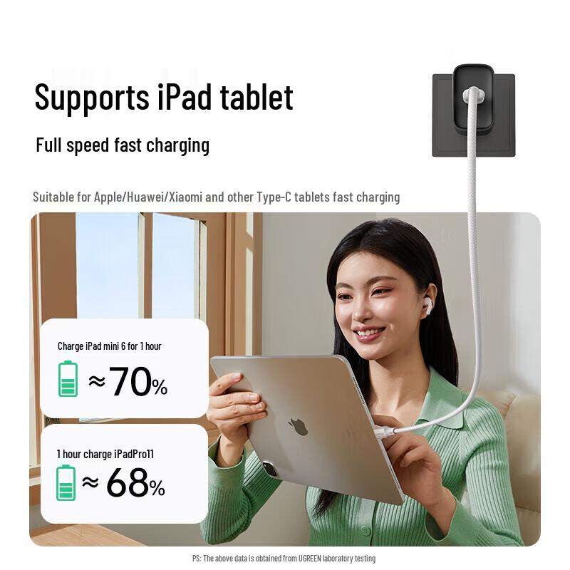 Ugreen Кабель для быстрой зарядки 240 Вт PD Type-C — Type-C