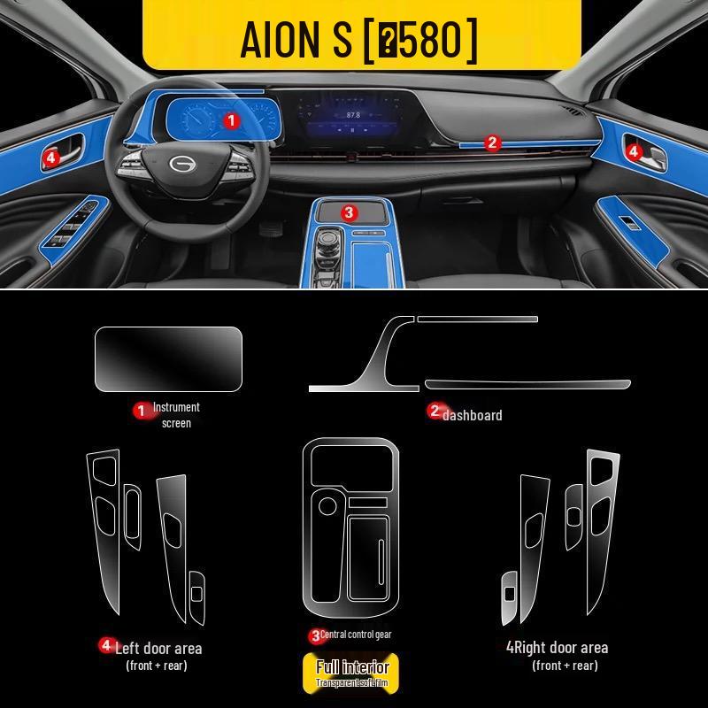Прозрачная ТПУ пленка для интерьера для GAC Aion V Plus 2021-2025, консоль и дверные панели