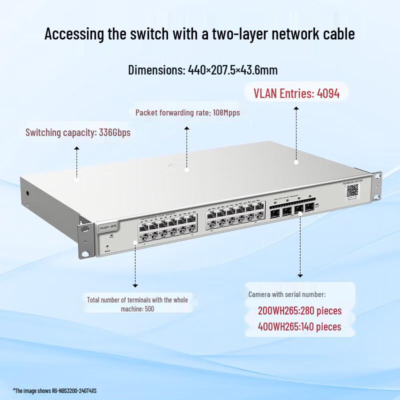 Ruijie 24-Port Gigabit Managed Ethernet Switch with 10G Uplink