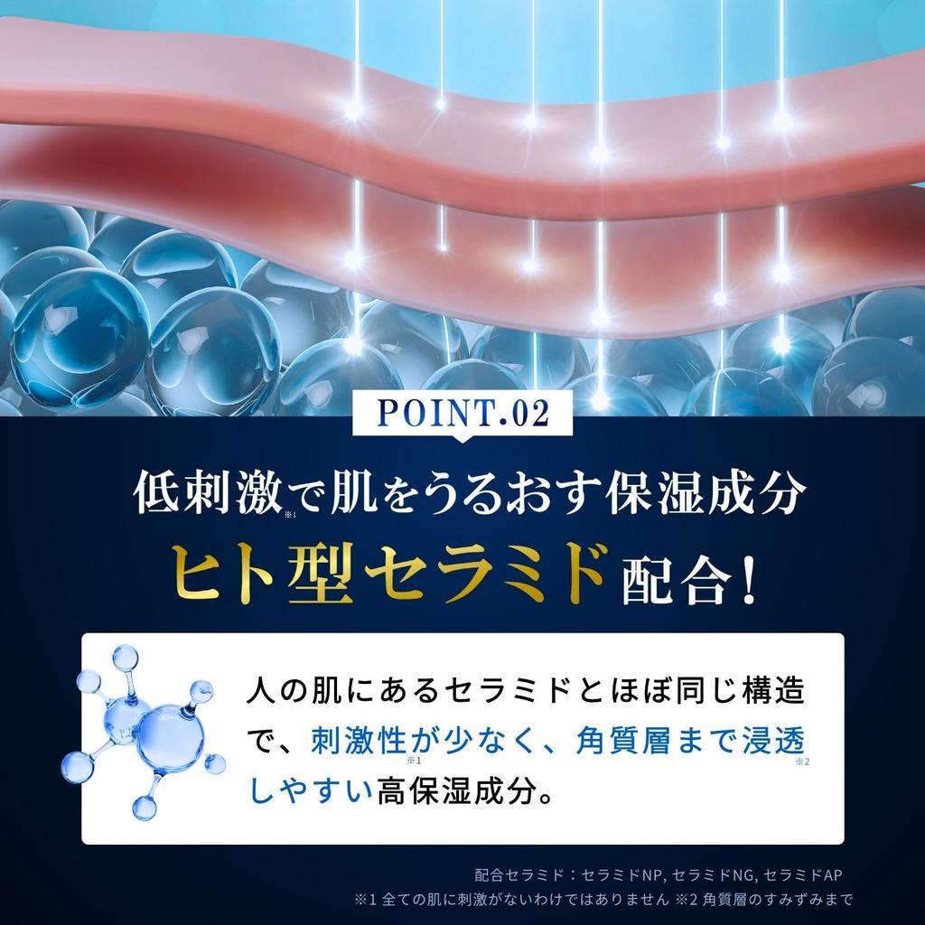 PLATINI Cushion Foundation Refill 11 г Гель-лосьон для ухода за кожей V-лосьон Производное витамина С Ретиноевая кислота Керамид Гель-сыворотка Высокоувлажняющий кожный жир