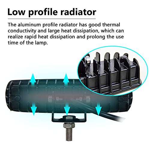 4 шт. 6-дюймовый 18 Вт мини светодиодный рабочий фонарь 12 В 24 В светодиодный светильник узкий угол светодиодный рабочий фонарь IP67 водонепроницаемый светодиодный прожектор 6000 К