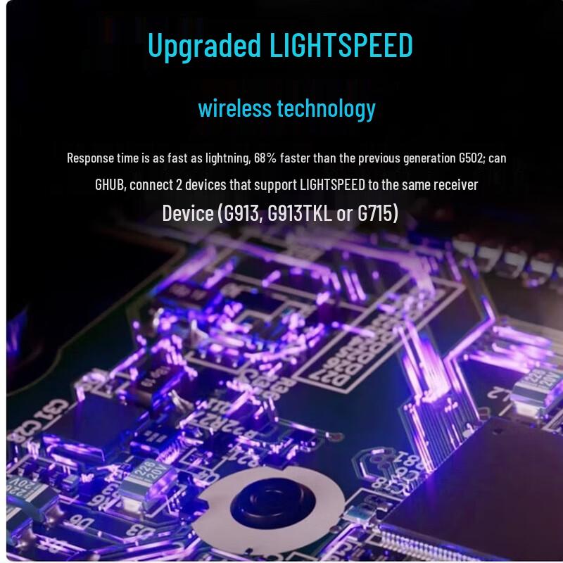 Logitech G502 X PLUS LIGHTSPEED Wireless RGB Gaming Mouse