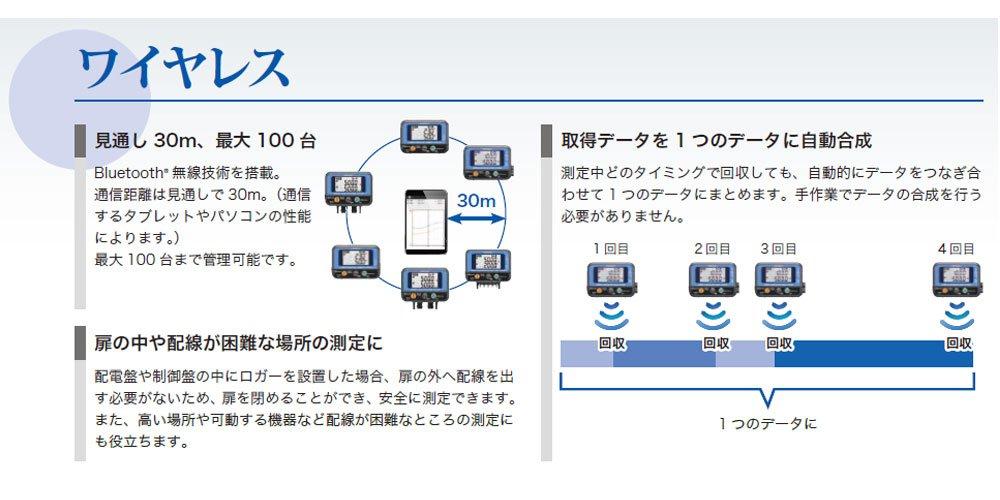 HIOKI LR8514 беспроводной регистратор температуры и влажности, компактный, маленький, сделанный в Японии, температура, влажность, связь по Bluetooth