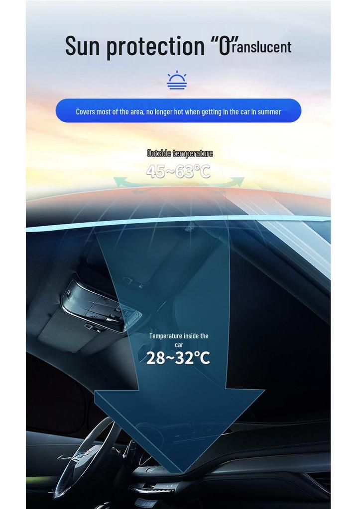 Праворульная Toyota Prius Серия 20-60 Защитная шторка от солнца Блокиратор окон автомобиля