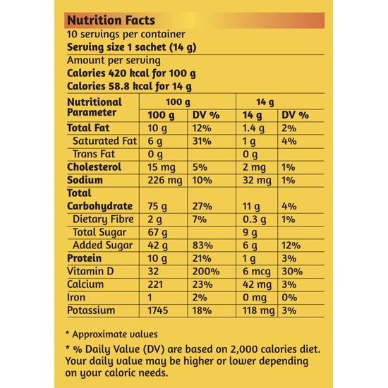 Премиальный быстрорастворимый чай с шафраном Chaizup - 20 пакетиков | Шафрановые вкусы | 20 порций | 280 г (Упаковка из 2 шт.)