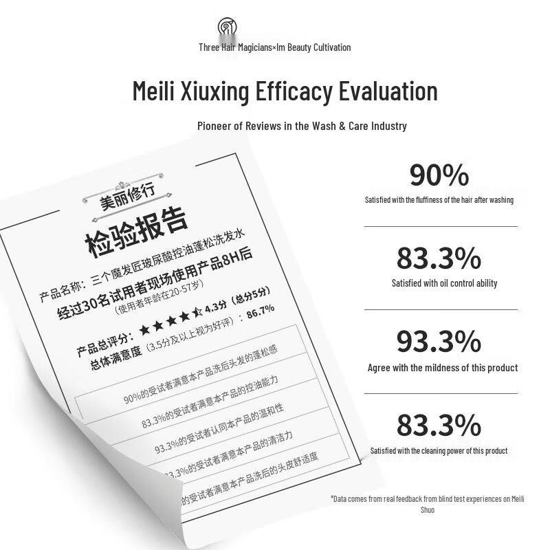 Three Hair Masters Hyaluronic Acid Volumizing Shampoo & Conditioner Set