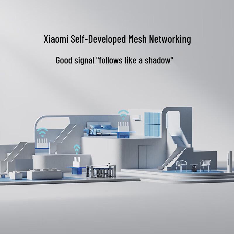 Роутер Xiaomi BE5000 Wi-Fi 7 5000M (Китайская версия)