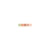 Catrice - Palette Correcteur Allround -