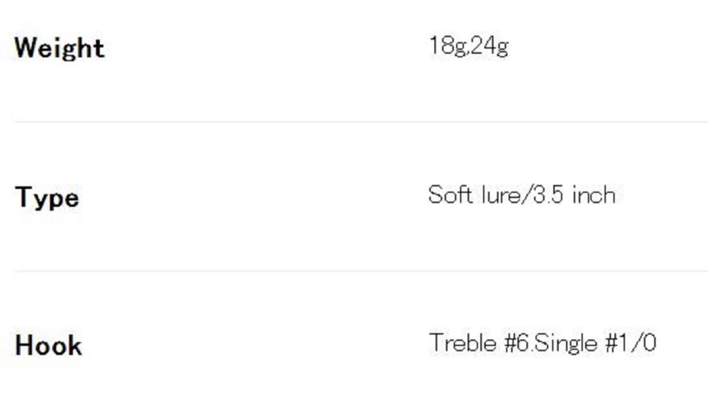 DUO Мягкая приманка Bay Ruf BR Chatter Shad Set 18 грамм PCC0668 (4704)