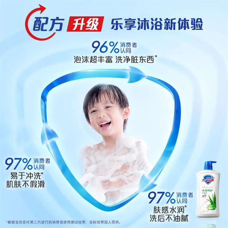 Shufujia Health Purifying Shower Gel Pure White Fragrance 80g * 2 Bottles