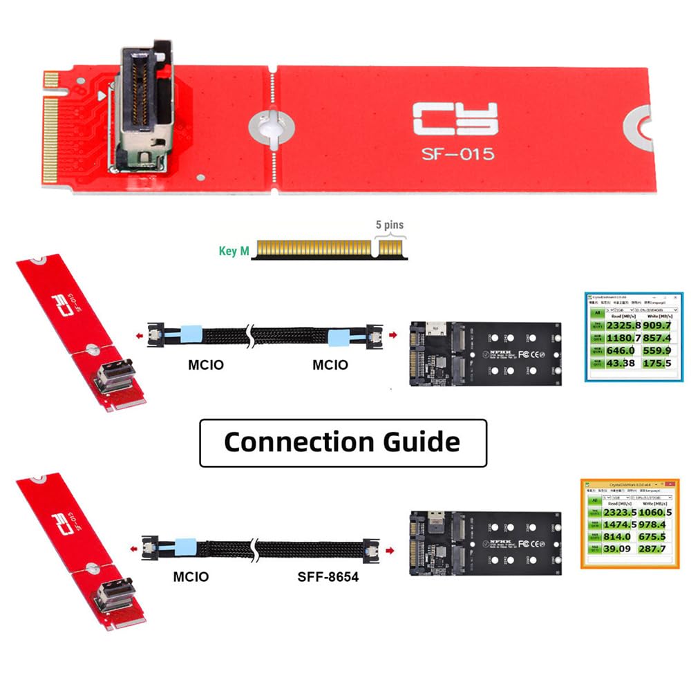 Xiwai на MCIO Female Mini Cool Edge Хост-адаптер Плата расширения-конвертер для PCIe NVMe SSD 2280 2230 Карта-конвертер PCI-E 5.0 4.0 M.2 M-Key I/O