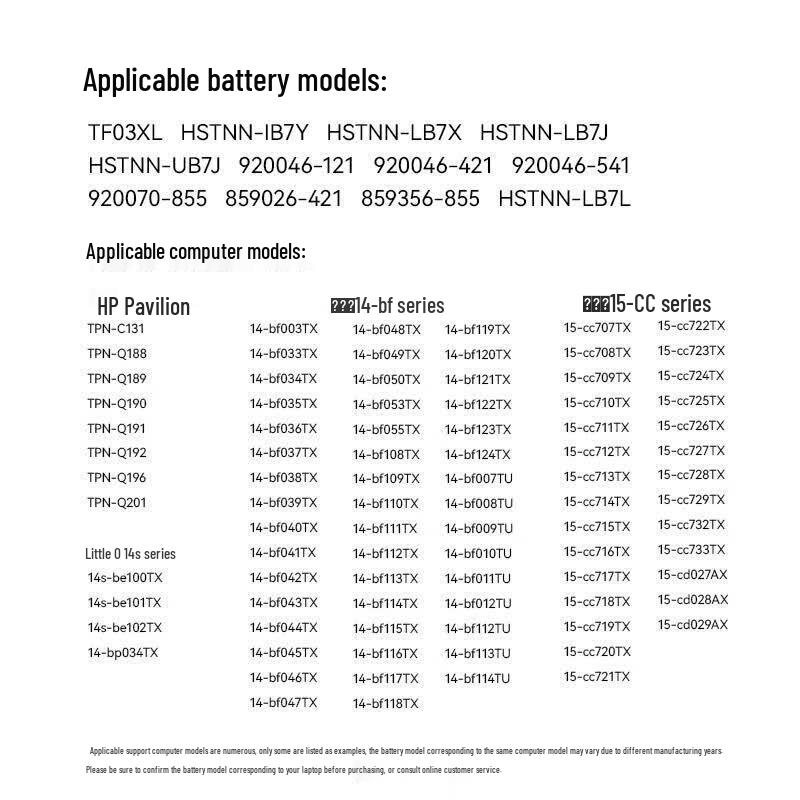 Совместимая с HP аккумуляторная батарея Green Giant Energy TF03XL для ноутбука