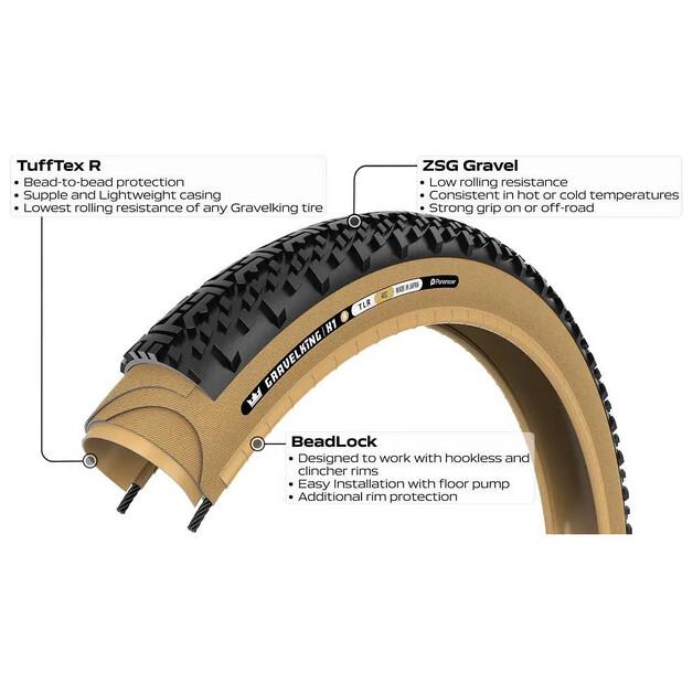 Шина для гравия Panaracer Gravelking X1 R Tubeless 700C x 35