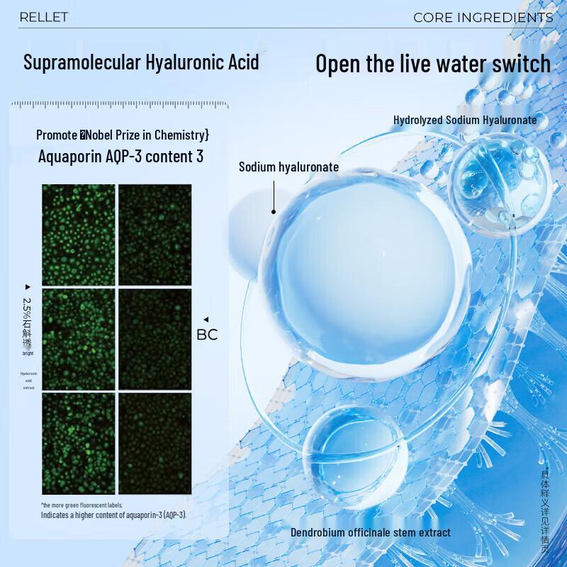 RELLET High Moisturizing Hand Cream Set