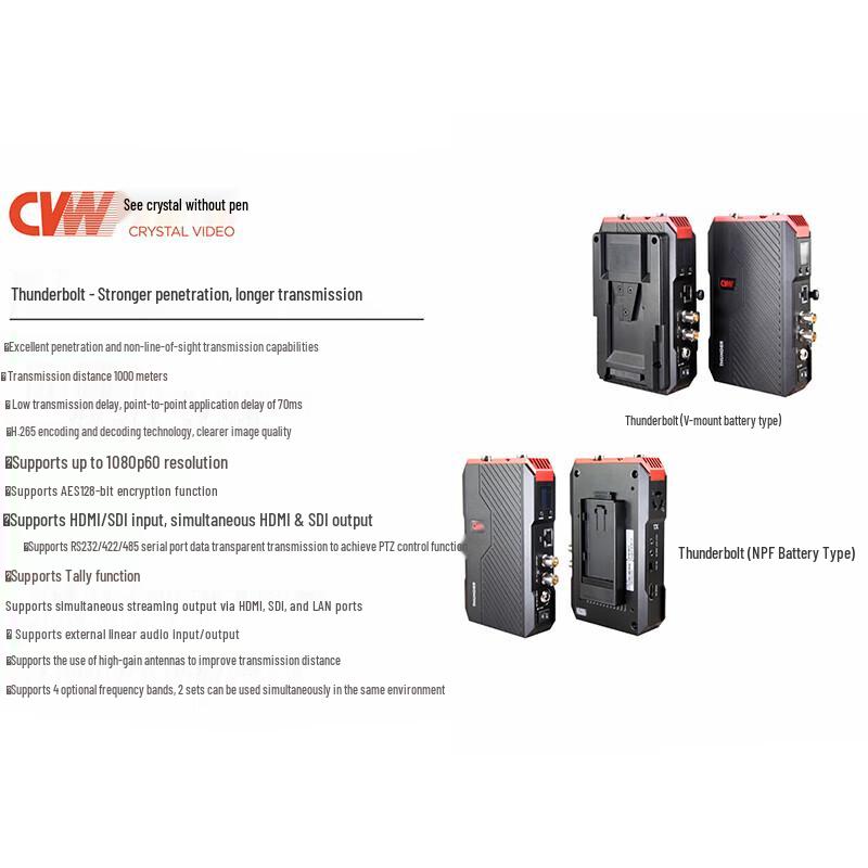 CVW Thunder 1KM Wireless Video Transmission System