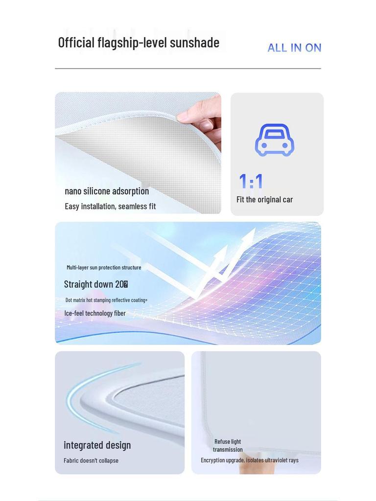 Tesla Model Y/3 Sunroof Sunshade - New Panoramic Heat Insulation Curtain