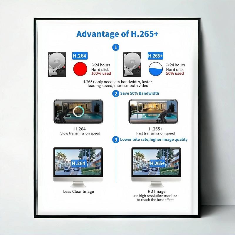 LS VISION 3-объективная 4G солнечная камера 15 МП HD, охранная камера видеонаблюдения, водонепроницаемая IP66, ночное видение, двусторонняя аудиосвязь, мобильное слежение, IP-камеры V380