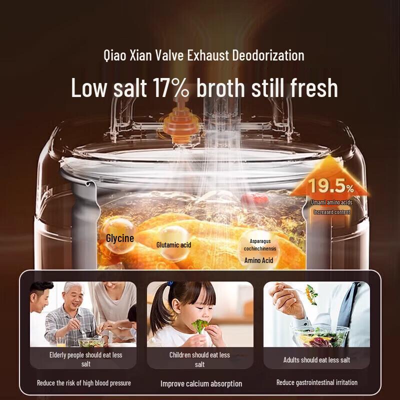 Midea 5 л Умная электрическая скороварка