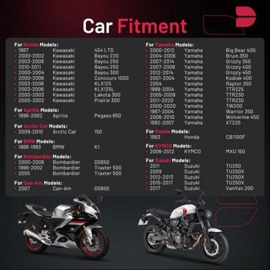 Комплект из 4 свечей зажигания 7162 для Suzuki TU250 2011-2017 годов выпуска