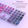 Полупрозрачные PBT кейкапы для клавиатуры с четырехсторонней сублимационной печатью: Настраиваемый полный набор для механических клавиатур