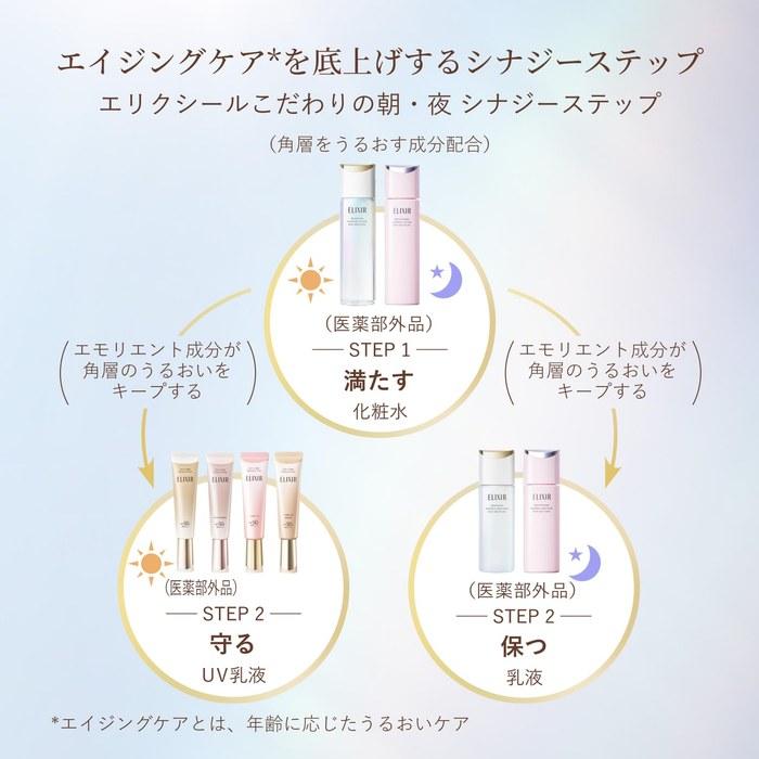 Эликсир UV Молочко Дневной Уход Революция Tone Up SP+ aa Baby Pink 35г SPF50+ PA++++