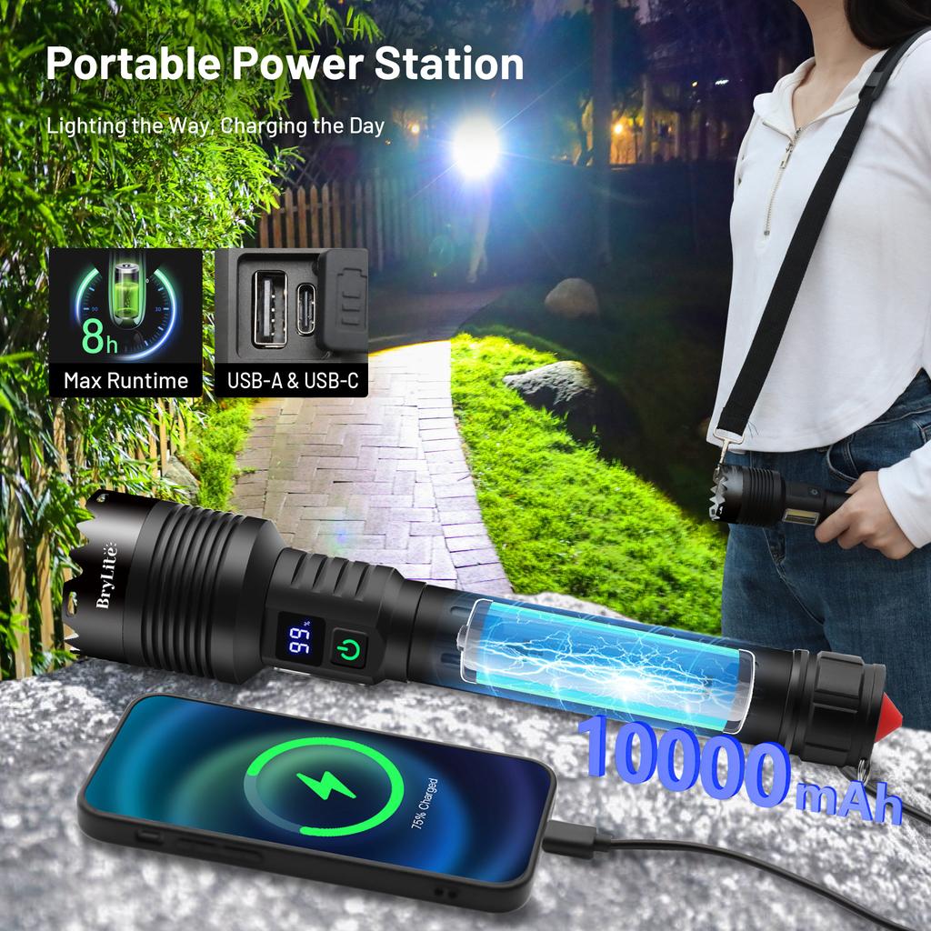 High Power Torch With COB Zoomable Super Powerful Led Flashlight Rechargeable Tactical Flashlight 18650 Usb Camping Lamp