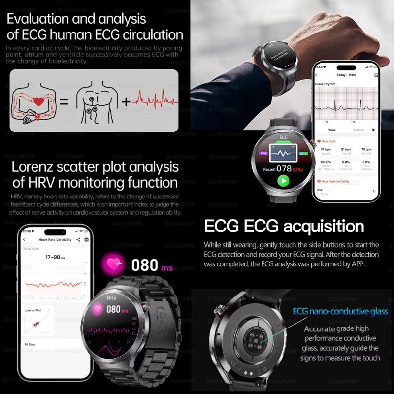 2025 New ECG+PPG Smart Watch Lipids Uric Acid Blood Pressure Health Watch Men NFC Access 100+Sport HD Bluetooth Call Clock Women