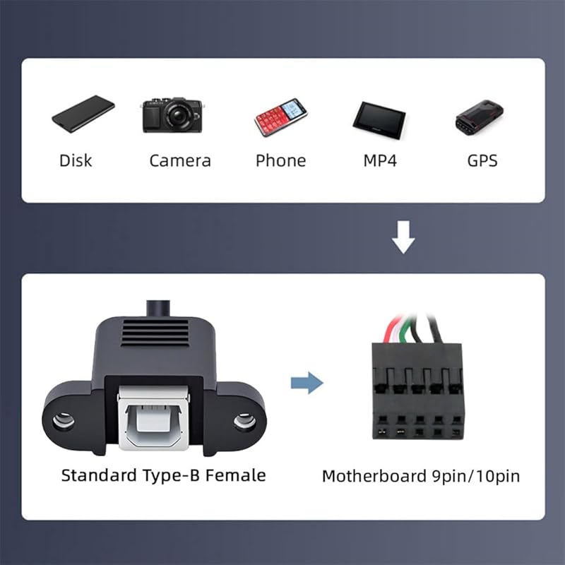 Cablecc USB 2.0 9 pin 10 pin motherboard Header to USB standard type B female extension cable with nut for panel mounting