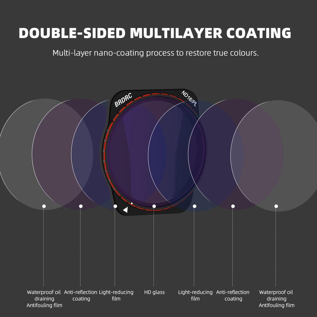 BRDRC AIR 3 Набор ND-фильтров 6 шт. UV CPL ND16PL ND32PL ND64PL ND128PL NDPL Фильтр для аксессуаров DJI Mavic Air 3 - (Алюминиевая версия)