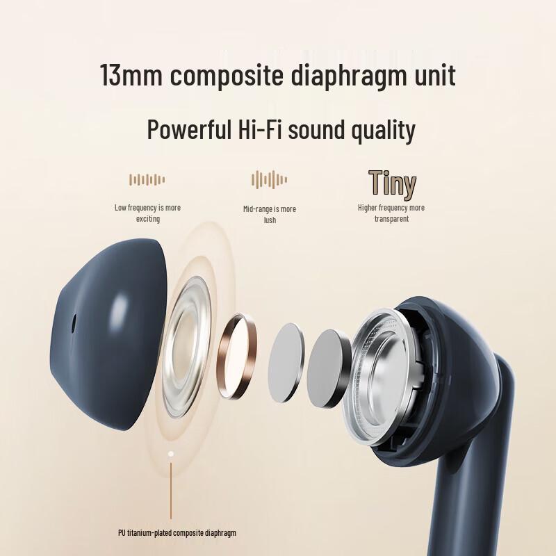 Edifier Полностью беспроводные Bluetooth-наушники TO-U3 Plus