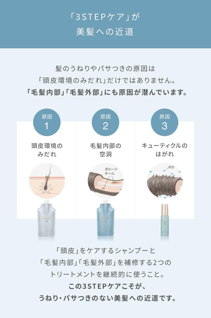 Lasana Premier Hair Essence (03 Bottle (New) 65ml)