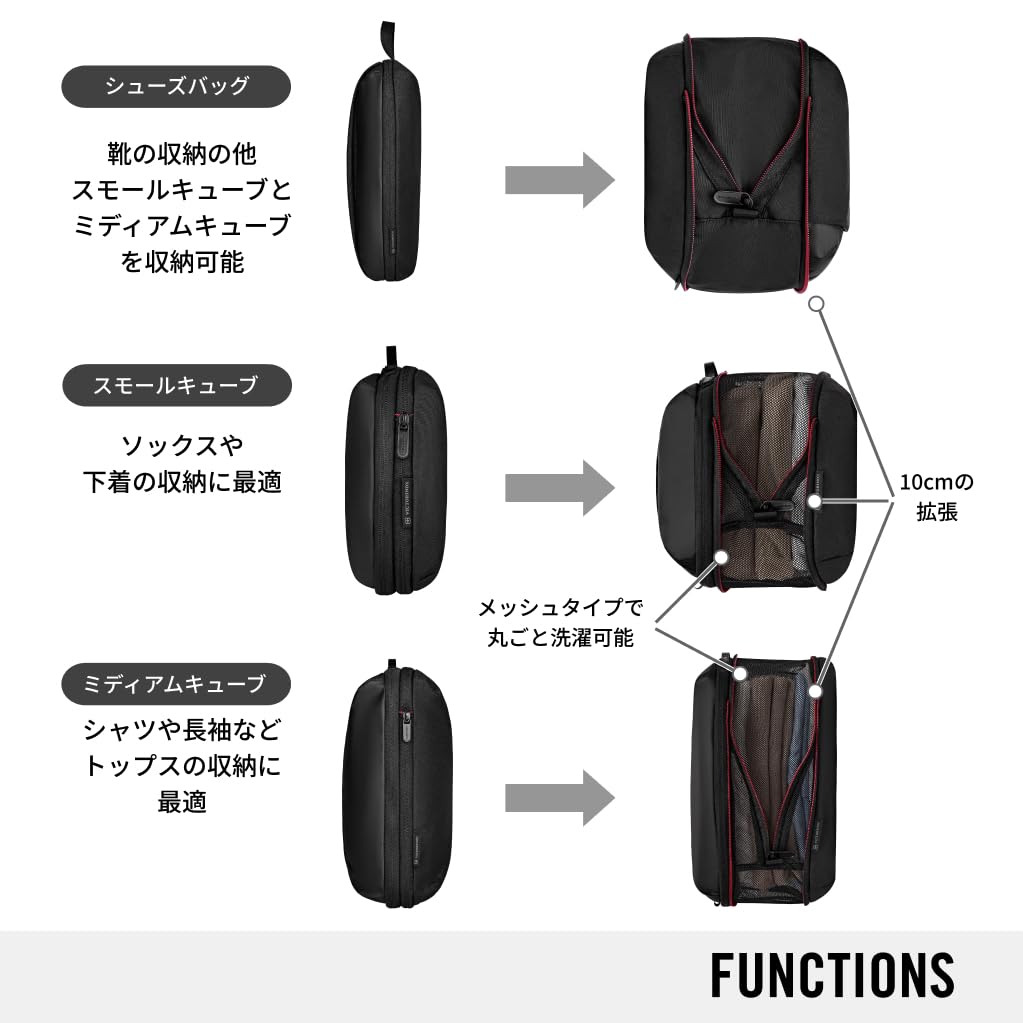 VICTORINOX Travel Essentials Packing Cube Set Travel Pouch Black 653360