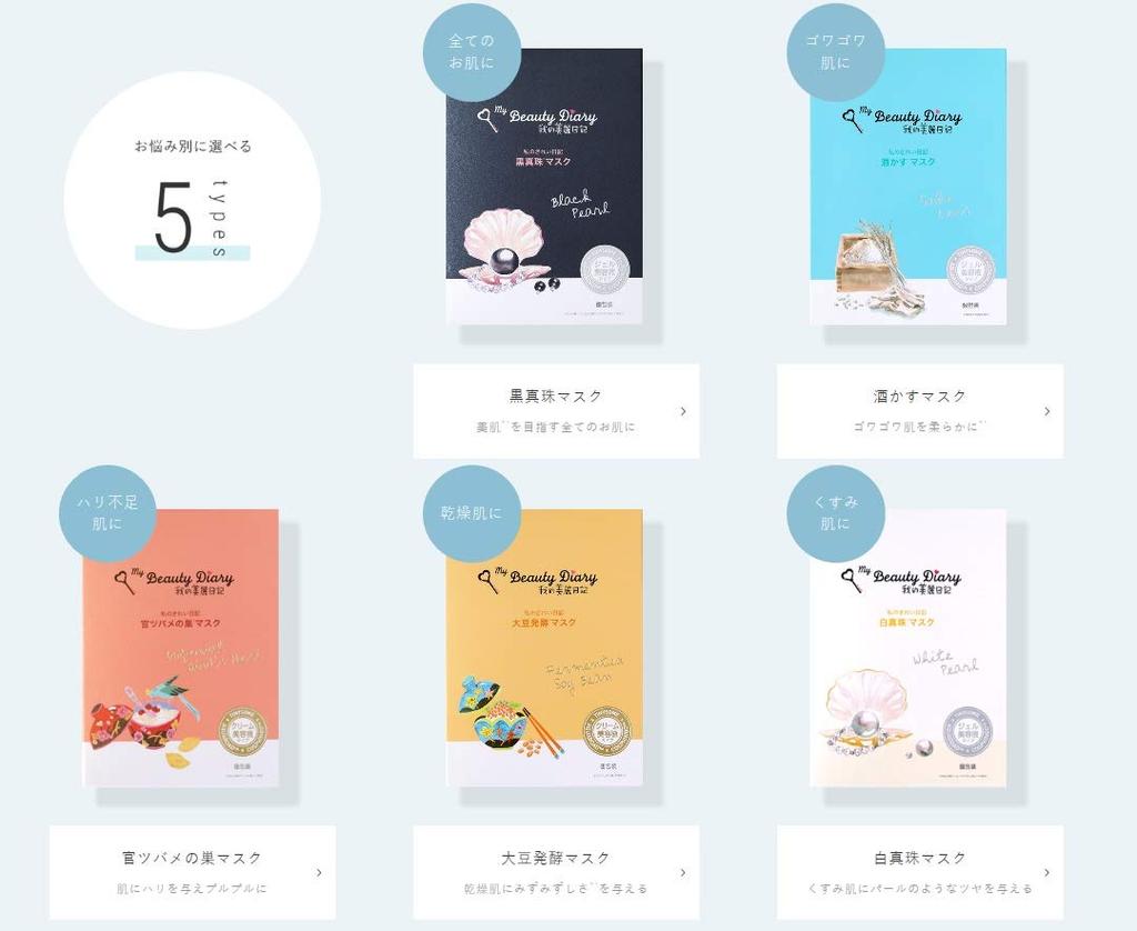 Мой прекрасный дневник Официальная маска ласточкиного гнезда (4 шт)