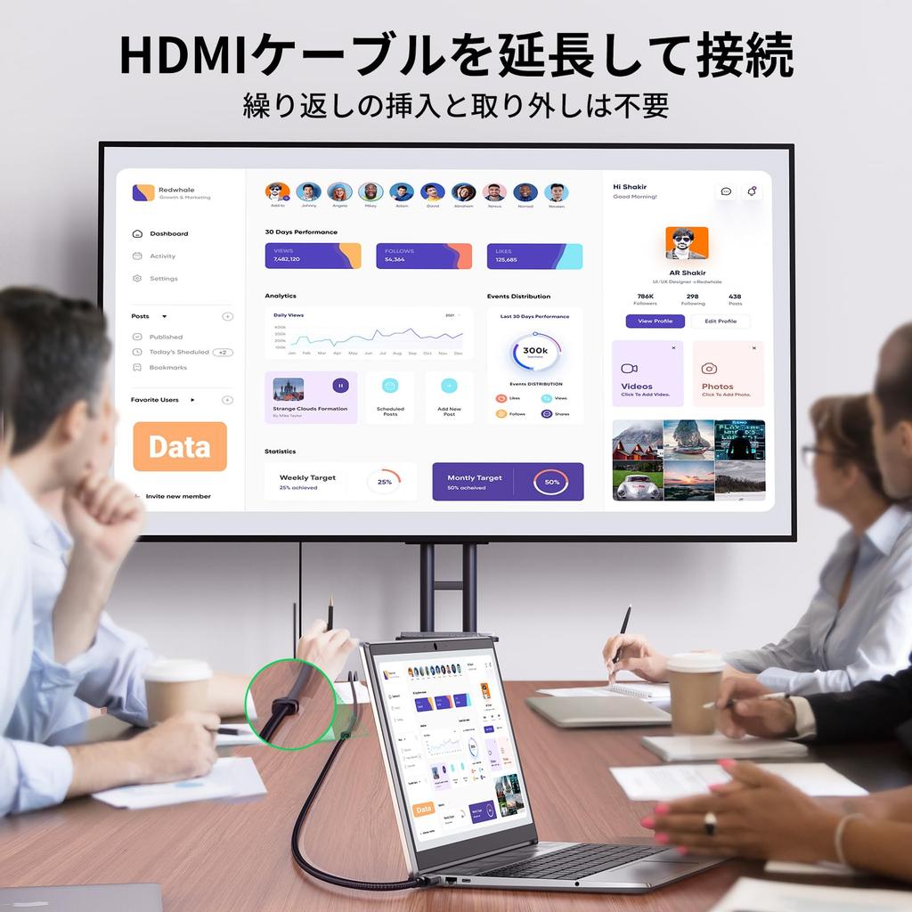 Ugreen Кабель-удлинитель HDMI 8K Удлинительный шнур 48 Гбит/с Кабель-удлинитель Поддерживает 3D HDR eARC Совместим с MacBook HDMI2.1 2.1 8K@60Гц 4K@120Гц