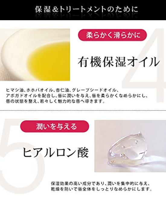 Сочные губы are You Red 7мл Red-dy #321 (х 1)