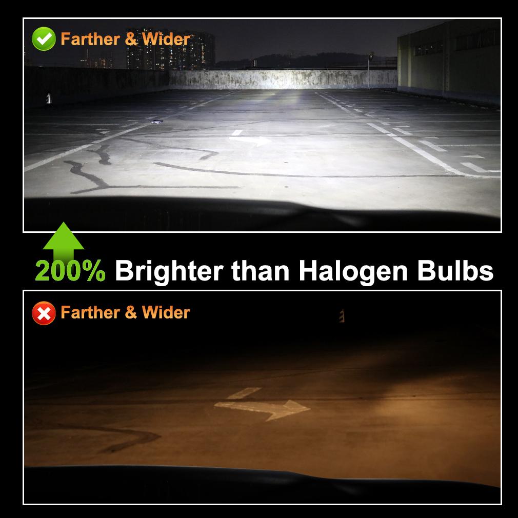 20000Lm Mini H1 H7 Led Canbus Фары H4 LED H11 CSP Фары H8 HB3 9005 HB4 9006 9012 hir2 9004 9007 H13 Hi/Lo Light Авто Лампа 6000K