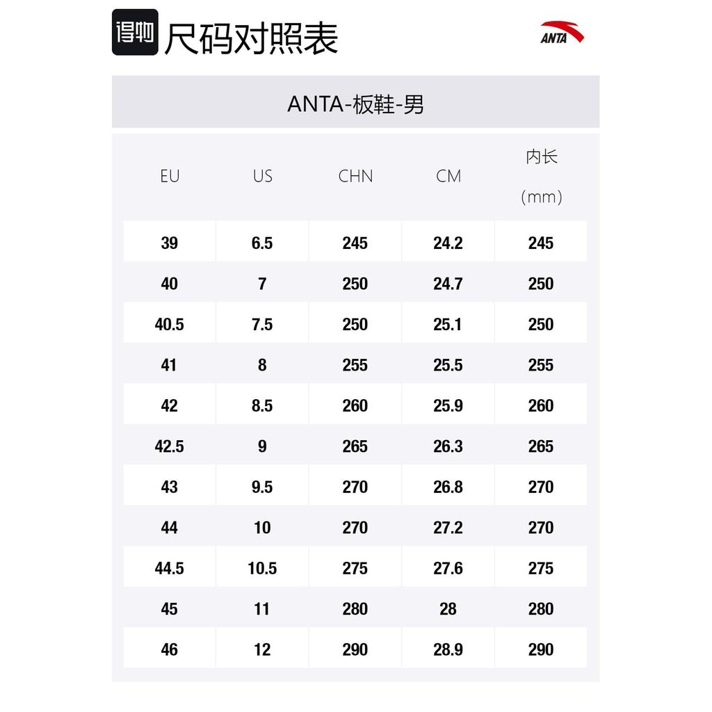 Anta Flame 4.0 Нескользящие Износостойкие Низкие Кеды для Скейтборда Мужские Микрочип Серый 112328081-1