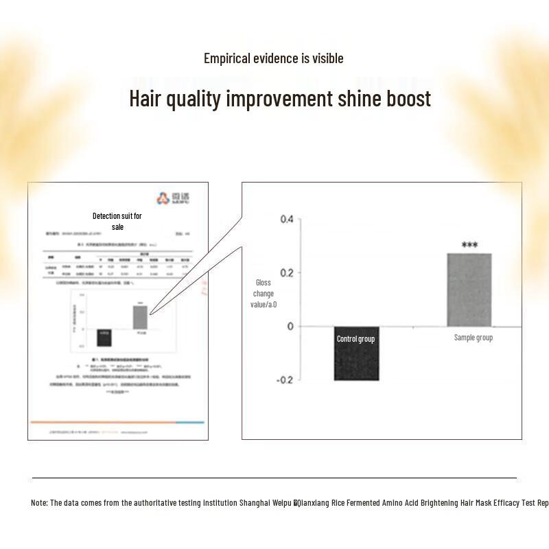 ASAKA Rice Ferment Amino Acid Hair Mask