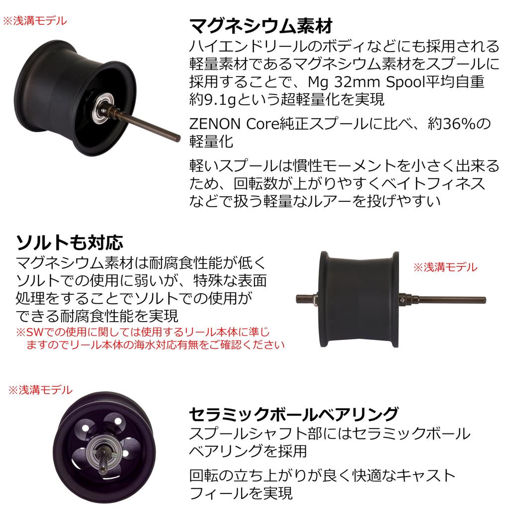 Abu Garcia Abu Works Zenon Mg 32мм Кастомная Запасная Шпуля 8lb-50м Шпуля,