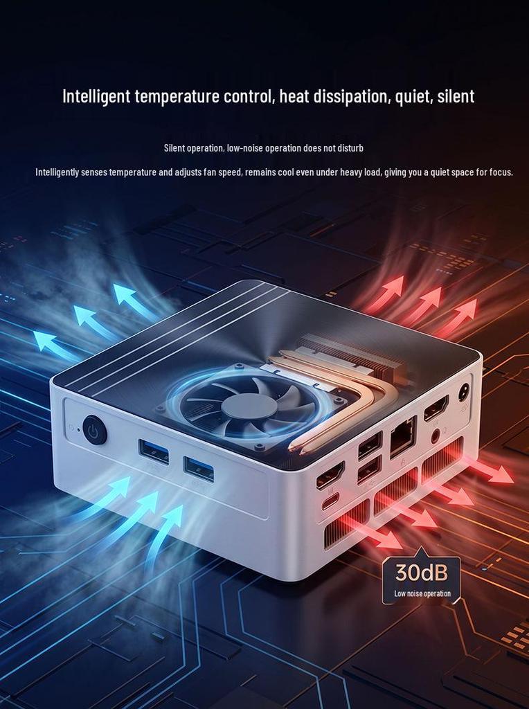 Мини-ПК AMD Ryzen - R3/R5/R7, Компактный настольный Barebone для дома и офиса