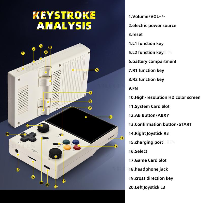 RGB36 портативные игровые консоли с открытым исходным кодом 3,5 дюймов IPS портативные консоли для N64/NES/PSP/NDS ретро-игры для детей мальчик подарок