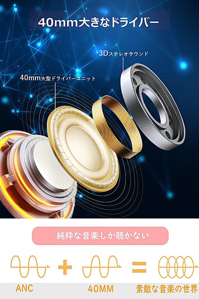 Беспроводные наушники LRockSong Bluetooth Наушники Bluetooth AUX Проводные Двойные до 50 часов непрерывной работы с инструкцией по эксплуатации в комплекте [2024 5.3+HiFi+ANC]