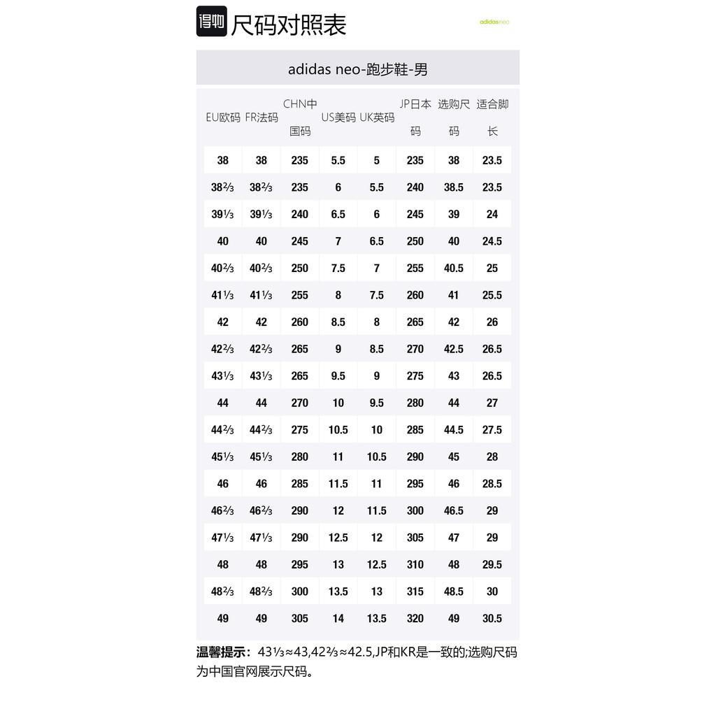 Adidas Runfalcon 'Колледж синий' EF0148