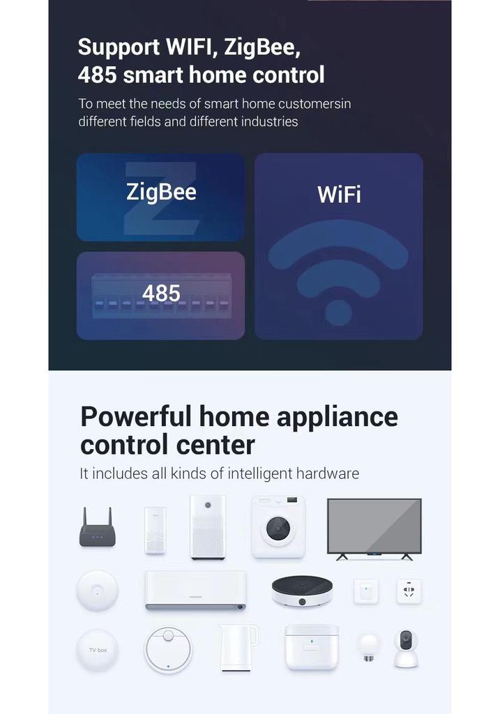 Tuya 12,1" ZigBee шлюз с функцией фоновой музыки