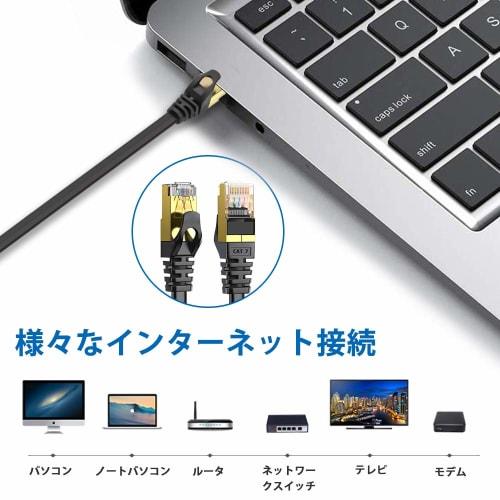 Hanmir LAN Cable Category 7 RJ45 Connector Gigabit 10Gbps/600MHz CAT7 Compliant High Speed Lan Cable Gold Plated Ethernet Cable Flat Cable Anti-Break