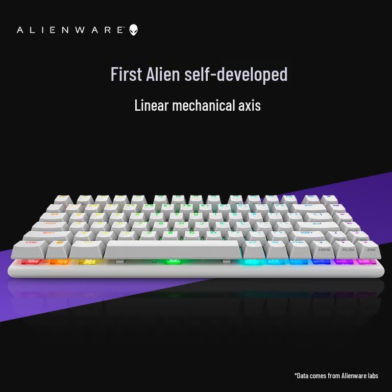 Alienware Pro TKL Трехрежимная Беспроводная Механическая Игровая Клавиатура