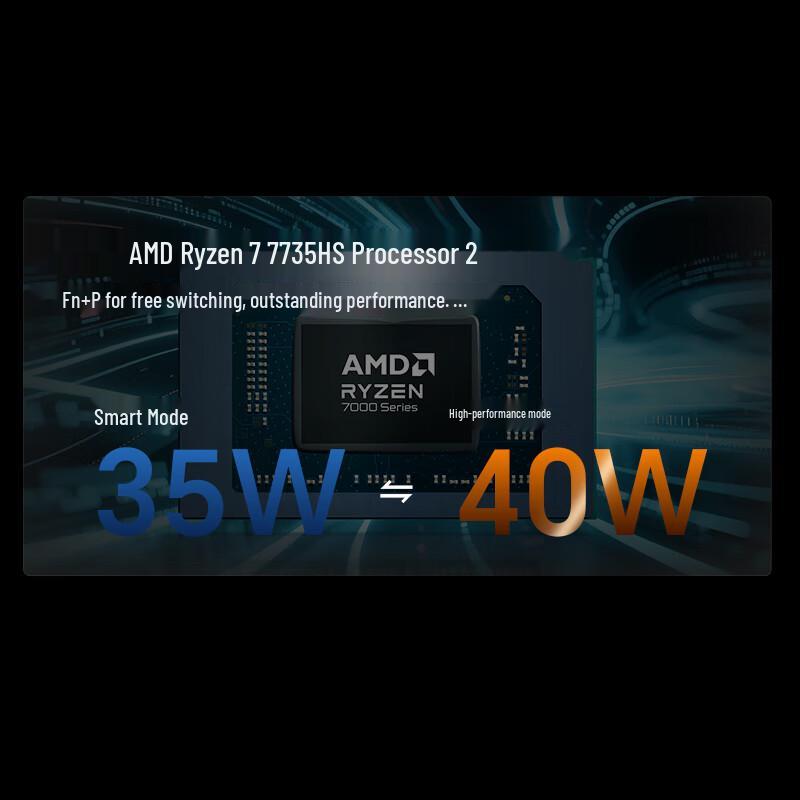 HONOR X16 Ryzen Edition Laptop (CN version)