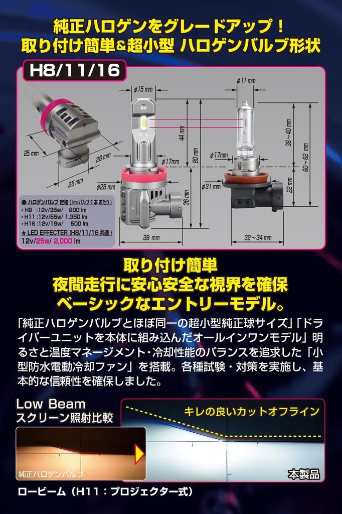 IPF Фары, Противотуманные фары, Светодиодные, Для автомобилей, H8/H11/H16, 4200 лм, 6500 К, Белый, Для 12 В,