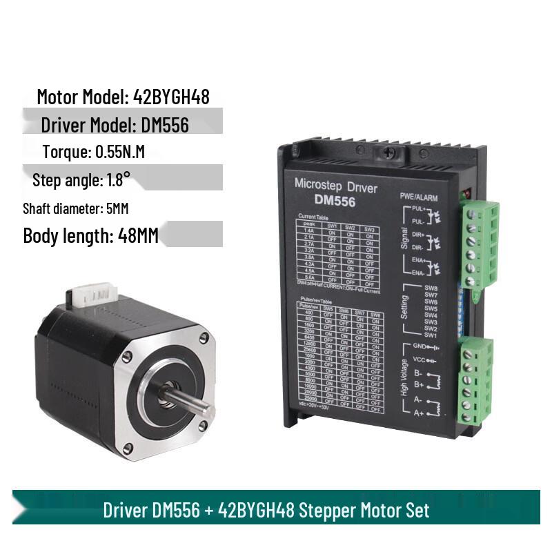 Greenway CS42 Stepper Motor Kit